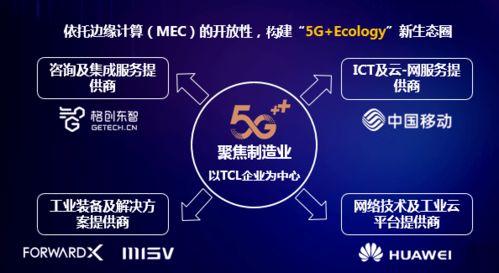 靈動科技AMR乘“新基建”東風(fēng)，全球首個(gè)5G AMR示范項(xiàng)目開啟規(guī)模化推廣